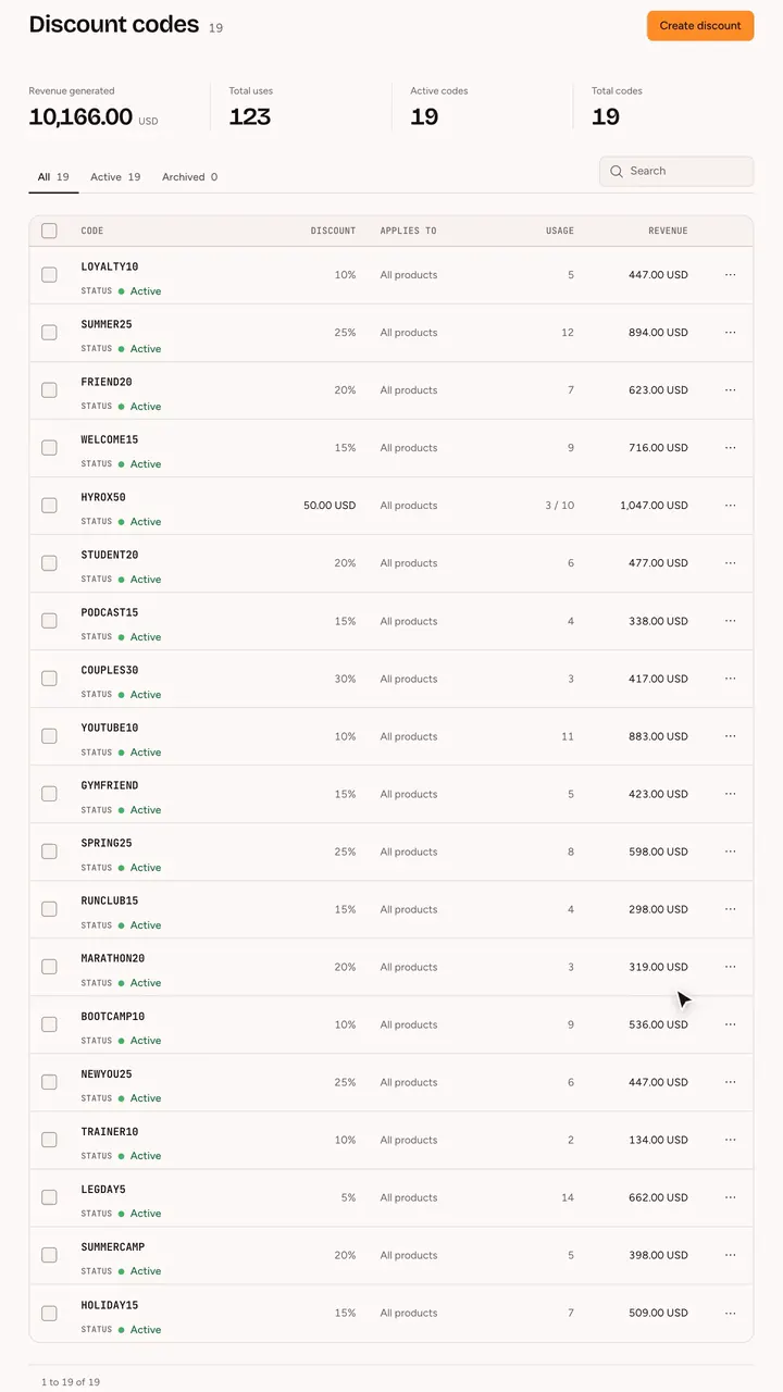 Creating promo codes in Gymkee Pay